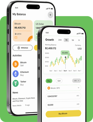 Irwynn Gainholm trading platform with live market data